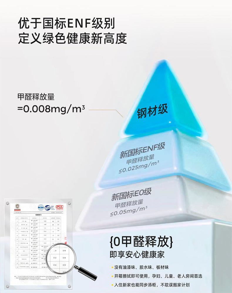e27f9754-ccc7-4a09-9ae5-af85982d6ac4